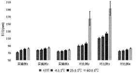 CN116725952A-patent-drawing