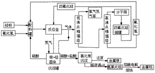 CN116750767A-patent-drawing
