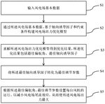 CN116753116A-patent-drawing