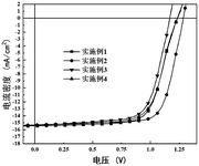 CN116828945A-patent-drawing