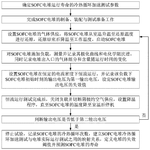 CN116879783A-patent-drawing