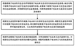 CN116885319B-patent-drawing