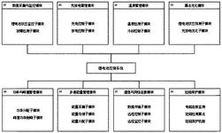 CN116961186A-patent-drawing