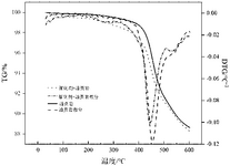 CN117046507A-patent-drawing