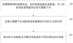 CN117056784A-patent-drawing