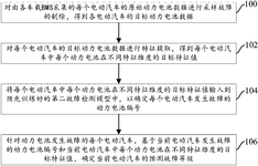 CN117067920A-patent-drawing