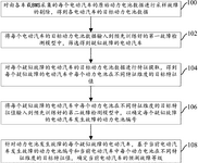 CN117067921B-patent-drawing