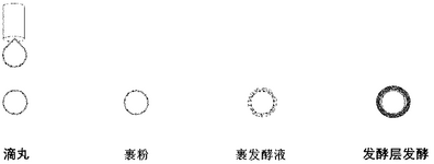 CN117179318A-patent-drawing