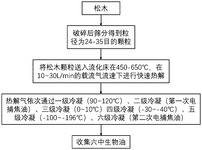 CN117229798A-patent-drawing