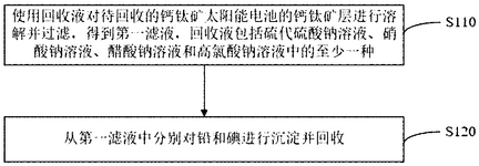 CN117230315A-patent-drawing