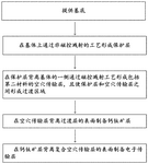 CN117241599A-patent-drawing