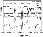 CN117295372A-patent-drawing