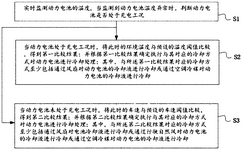 CN117301958A-patent-drawing