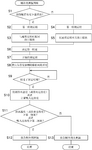 CN117321362B-patent-drawing