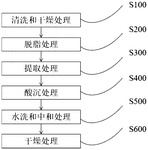 CN117466969A-patent-drawing