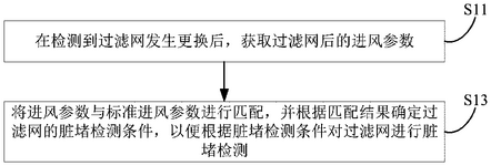 CN117469795A-patent-drawing
