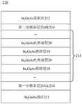CN117542907A-patent-drawing