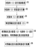 CN117621511A-patent-drawing