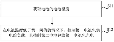 CN117656938A-patent-drawing