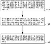 CN117706527A-patent-drawing