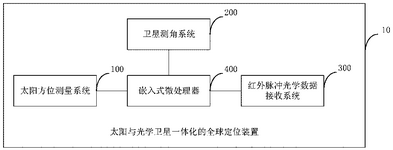CN117706597A-patent-drawing