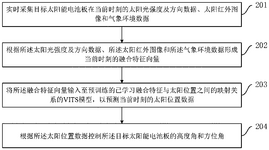 CN117724534A-patent-drawing