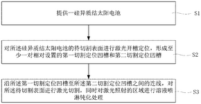 CN117754158A-patent-drawing