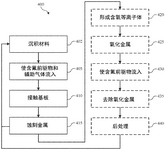 CN117769756A-patent-drawing