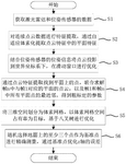 CN117788599A-patent-drawing