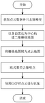 CN117805785A-patent-drawing