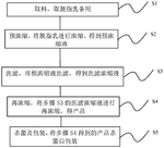 CN117814309A-patent-drawing