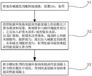 CN117819924A-patent-drawing