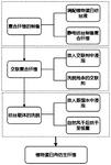 CN117822148A-patent-drawing