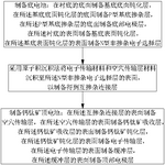 CN117858527A-patent-drawing