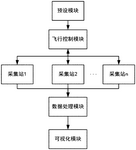 CN117872392A-patent-drawing
