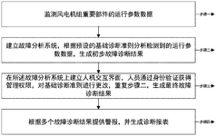 CN117875538A-patent-drawing