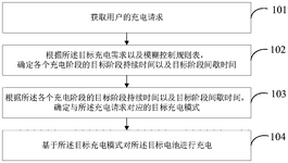 CN117936952A-patent-drawing