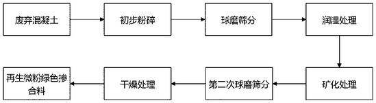 CN118047553A-patent-drawing