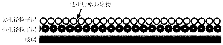 CN118126545A-patent-drawing