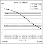 CN118369395A-patent-drawing
