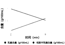CN118402553A-patent-drawing