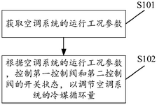 CN118408310A-patent-drawing