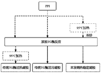 CN118452304A-patent-drawing