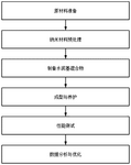 CN118545953A-patent-drawing