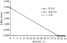 CN118613169A-patent-drawing