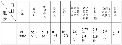 CN118666546A-patent-drawing