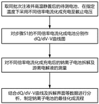 CN118712544A-patent-drawing