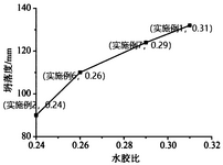 CN119038938A-patent-drawing