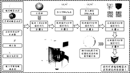 CN119038943B-patent-drawing