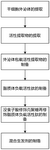 CN119097722A-patent-drawing
